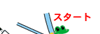 ےÐR[XX^[g